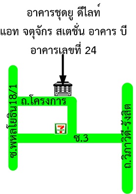 รูปทรัพย์ 2