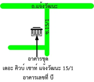 รูปทรัพย์ 2