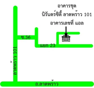 รูปทรัพย์ 2