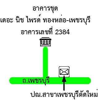รูปทรัพย์ 2