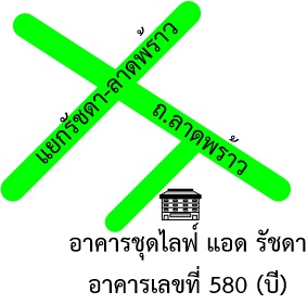 รูปทรัพย์ 2
