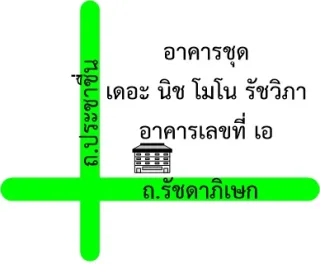 รูปทรัพย์ 2