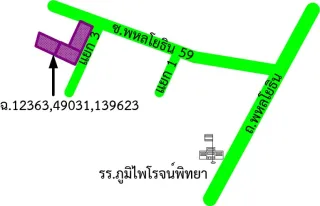 รูปทรัพย์ 2