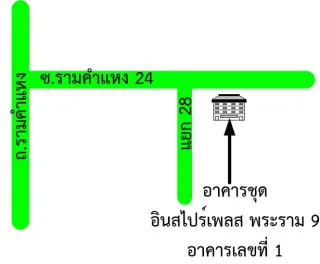 รูปทรัพย์ 2