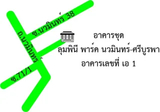 รูปทรัพย์ 2