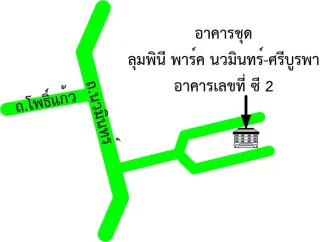 รูปทรัพย์ 2