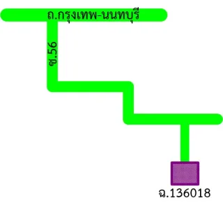 รูปทรัพย์ 2