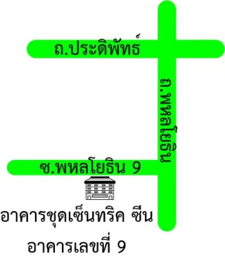 รูปทรัพย์ 2