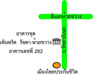 รูปทรัพย์ 2
