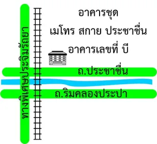 รูปทรัพย์ 2