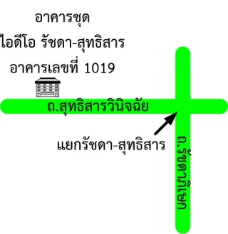 รูปทรัพย์ 2