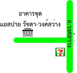 รูปทรัพย์ 2