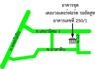 รูปทรัพย์ 2