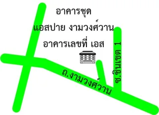 รูปทรัพย์ 2