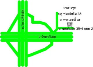 รูปทรัพย์ 2