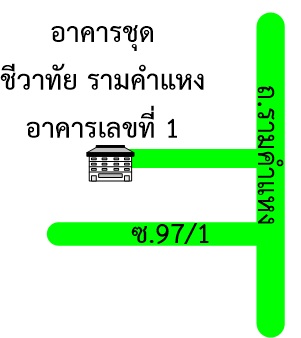 รูปทรัพย์ 2