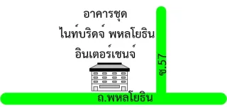 รูปทรัพย์ 2