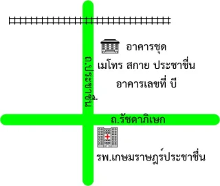 รูปทรัพย์ 2