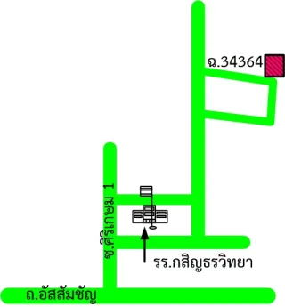 รูปทรัพย์ 2