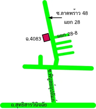 รูปทรัพย์ 2