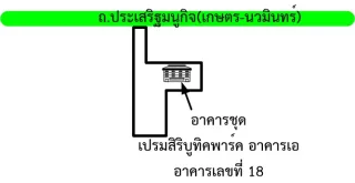 รูปทรัพย์ 2
