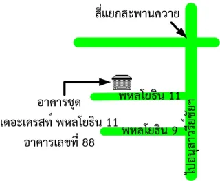 รูปทรัพย์ 2