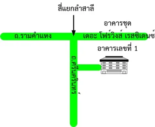 รูปทรัพย์ 2