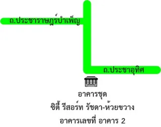 รูปทรัพย์ 2