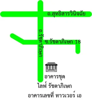 รูปทรัพย์ 2