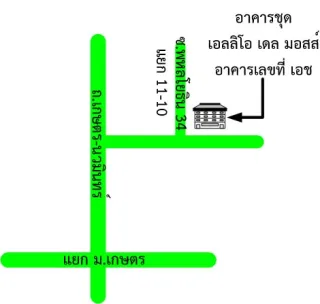 รูปทรัพย์ 2