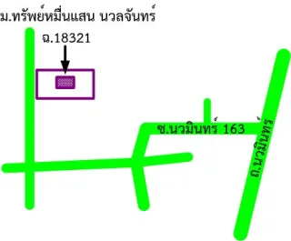 รูปทรัพย์ 2