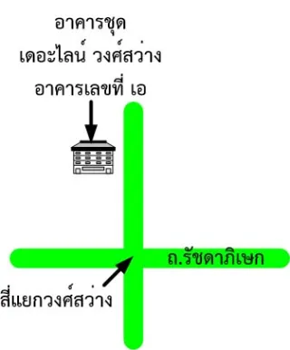 รูปทรัพย์ 2