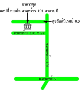 รูปทรัพย์ 2