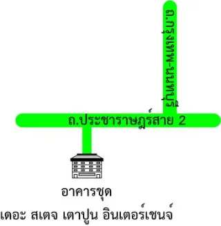 รูปทรัพย์ 2