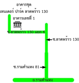 รูปทรัพย์ 2