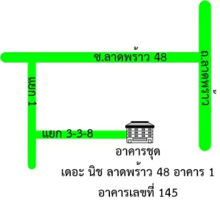 รูปทรัพย์ 2