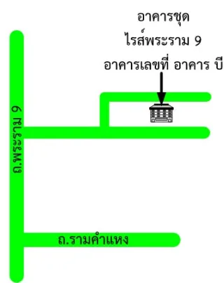รูปทรัพย์ 2