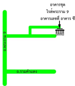 รูปทรัพย์ 2