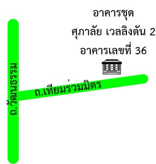 รูปทรัพย์ 2