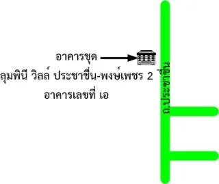 รูปทรัพย์ 2