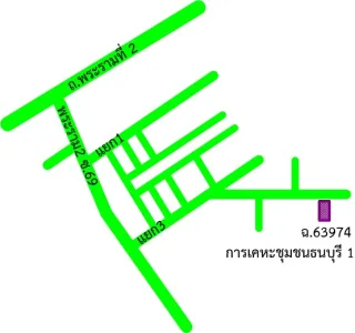 รูปทรัพย์ 2