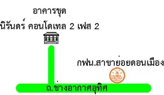 รูปทรัพย์ 2