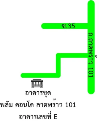 รูปทรัพย์ 2