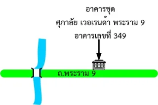 รูปทรัพย์ 2