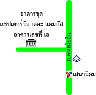 รูปทรัพย์ 2