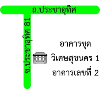 รูปทรัพย์ 2