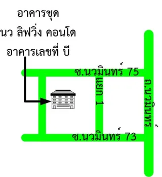 รูปทรัพย์ 2