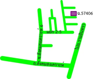 รูปทรัพย์ 2