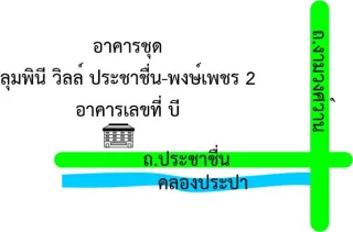 รูปทรัพย์ 2
