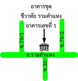 รูปทรัพย์ 2